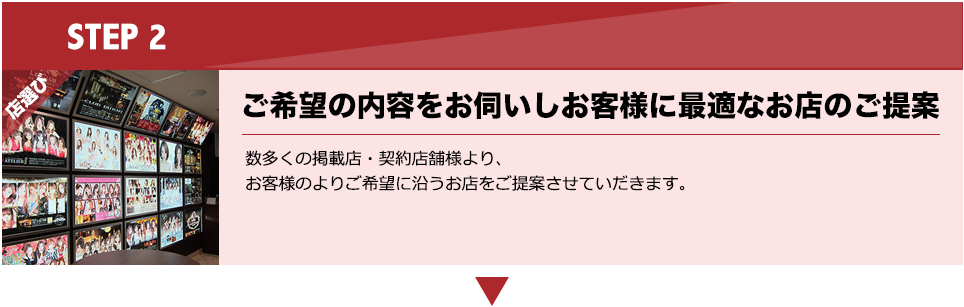 ご希望の内容をお伺いしお客様に最適なお店のご提案