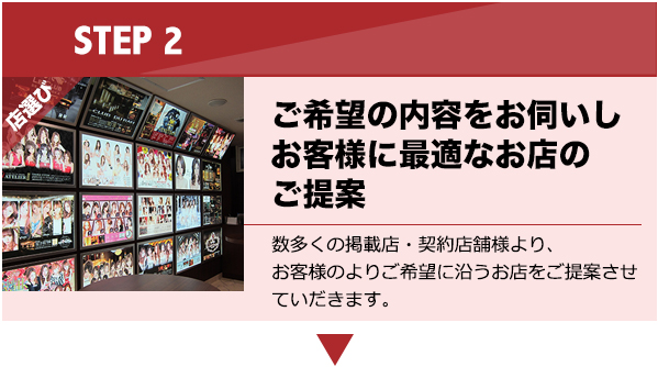 ご希望の内容をお伺いしお客様に最適なお店のご提案
