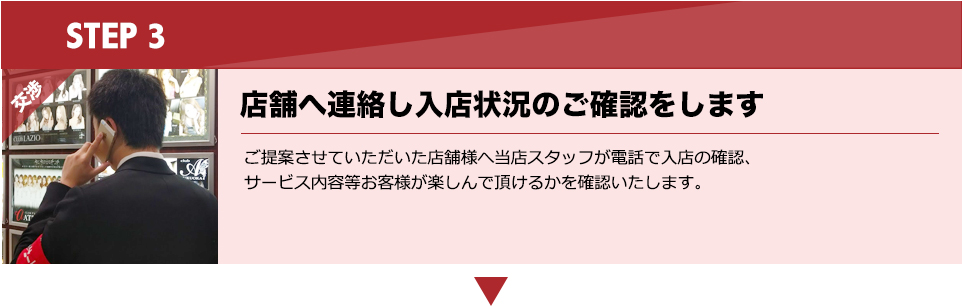 店舗へ連絡し入店状況のご確認